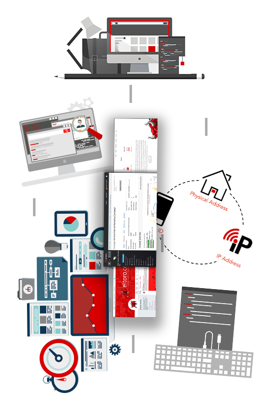 isp authenticated ip targeting